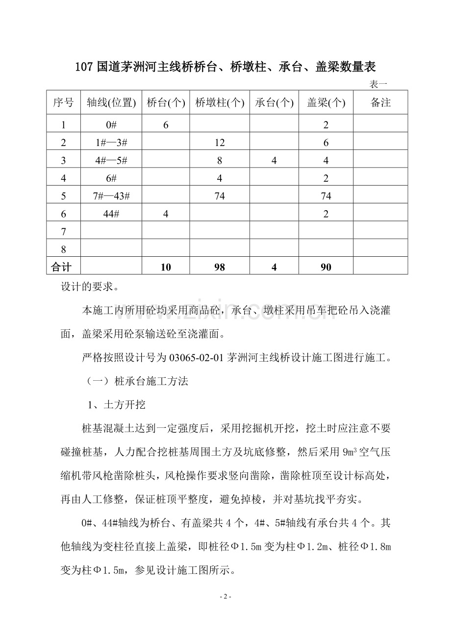 茅洲河主线桥桥台桥墩柱承台盖梁工程施工方案.doc_第3页