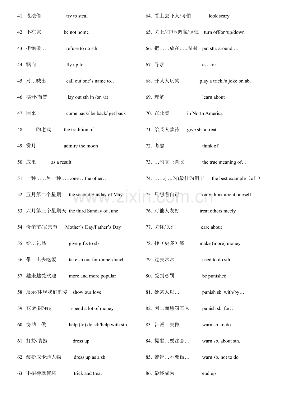 2023年人教版九年级新目标英语第二单元知识点归纳.doc_第2页