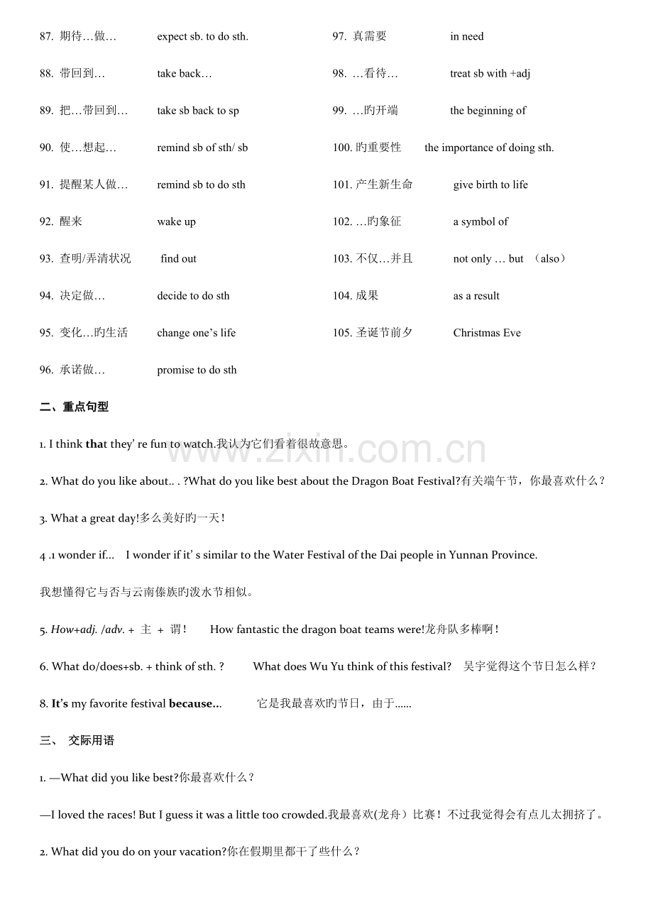 2023年人教版九年级新目标英语第二单元知识点归纳.doc_第3页