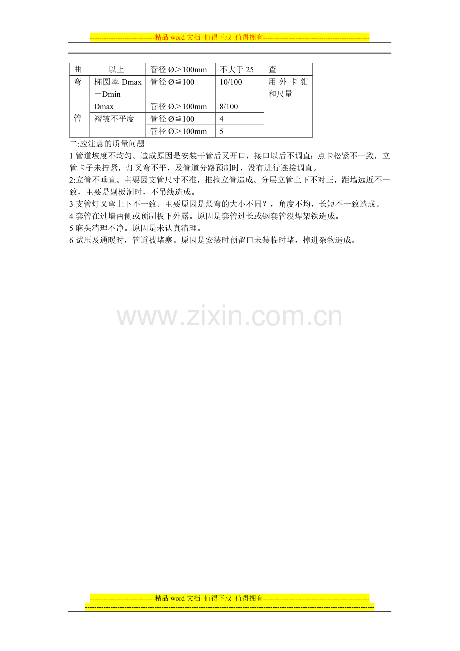 室内采暖管道安装的质量标准和施工应注意的质量问题.doc_第3页