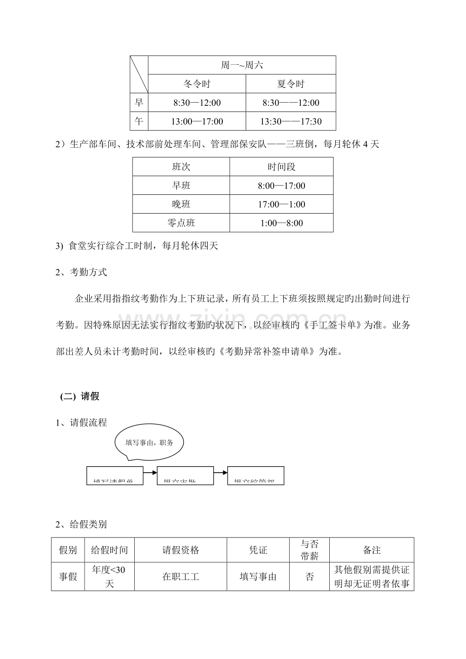 考勤休假管理制度修正版.doc_第2页