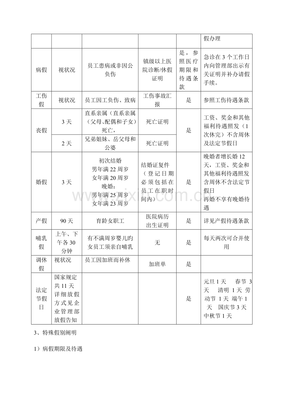 考勤休假管理制度修正版.doc_第3页