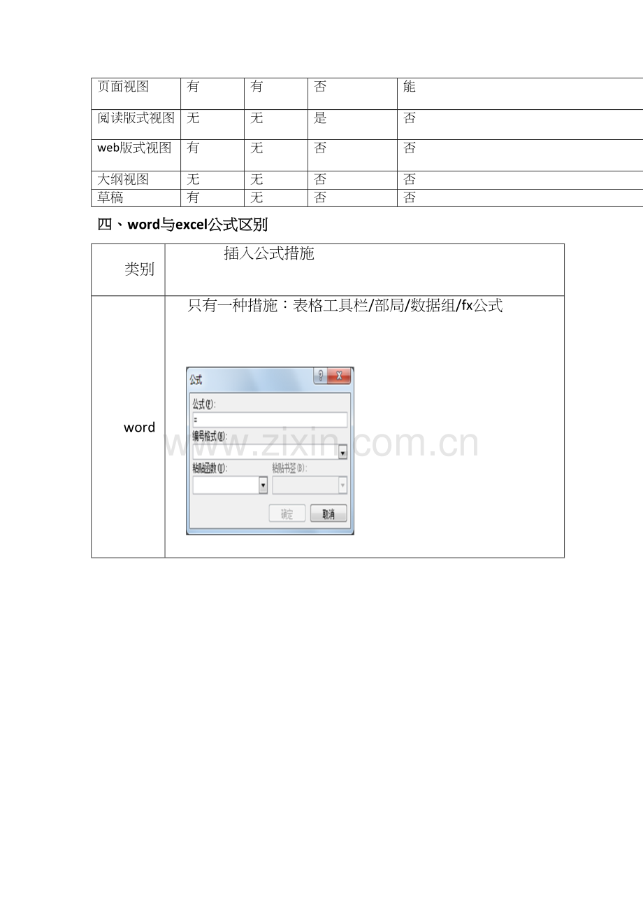 2023年办公软件知识点总复习.docx_第2页