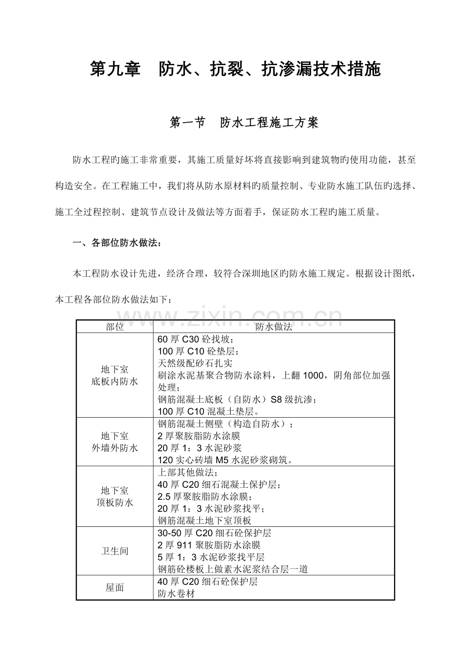 工程防水抗裂抗渗漏技术措施.doc_第1页