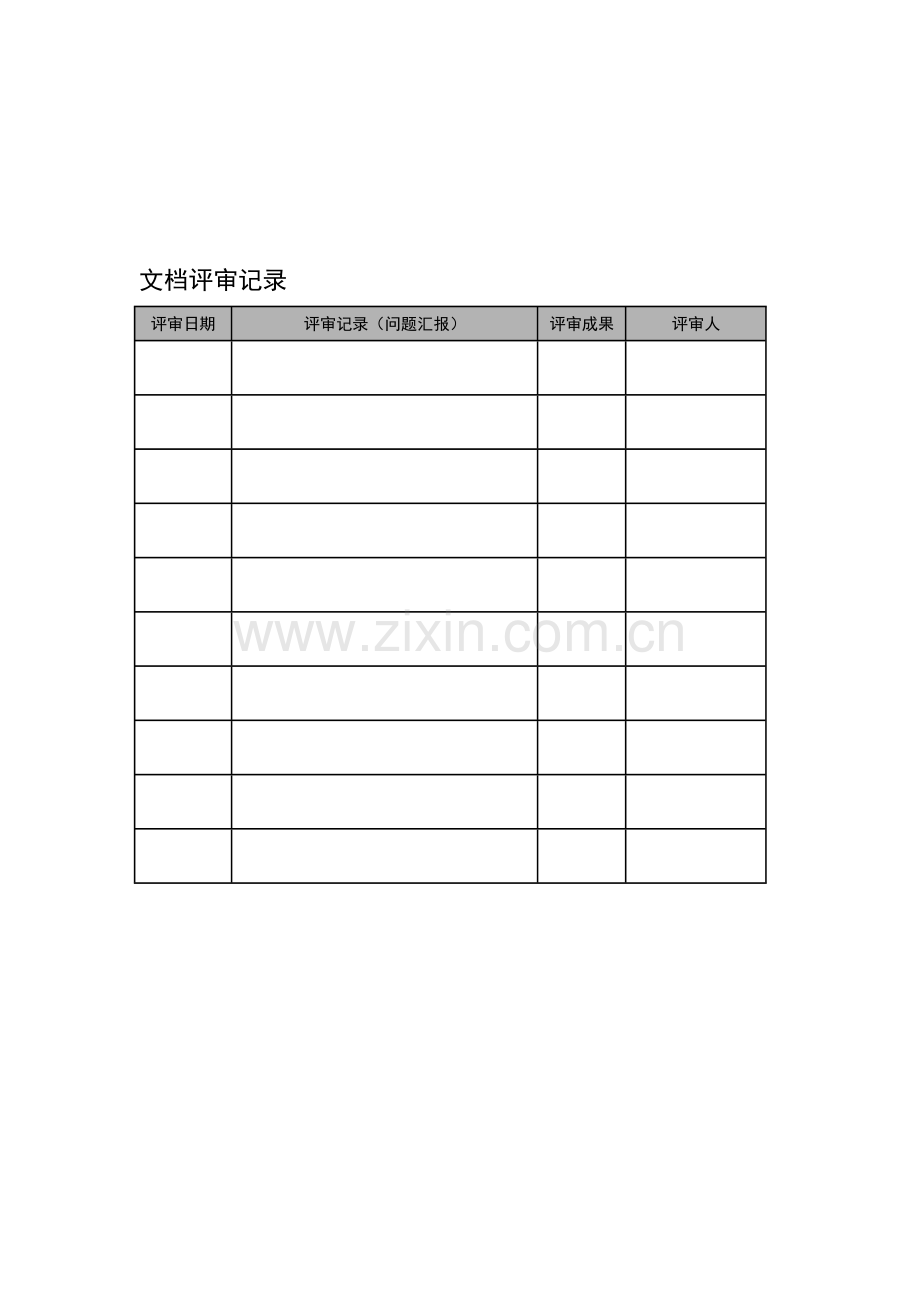 需求规格说明书需求分析评审报告.doc_第3页