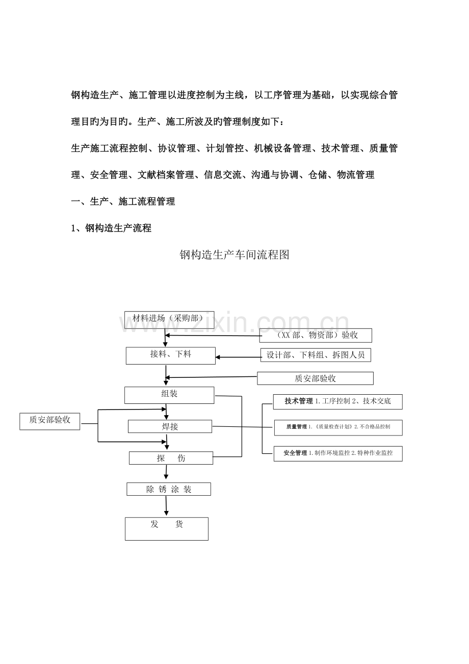 钢结构生产施工管理制度.docx_第3页