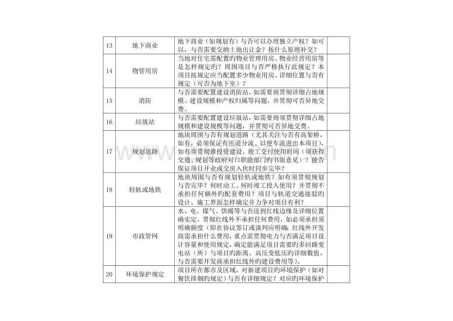 新项目拿地前须关注或落实事项一览表.docx_第3页