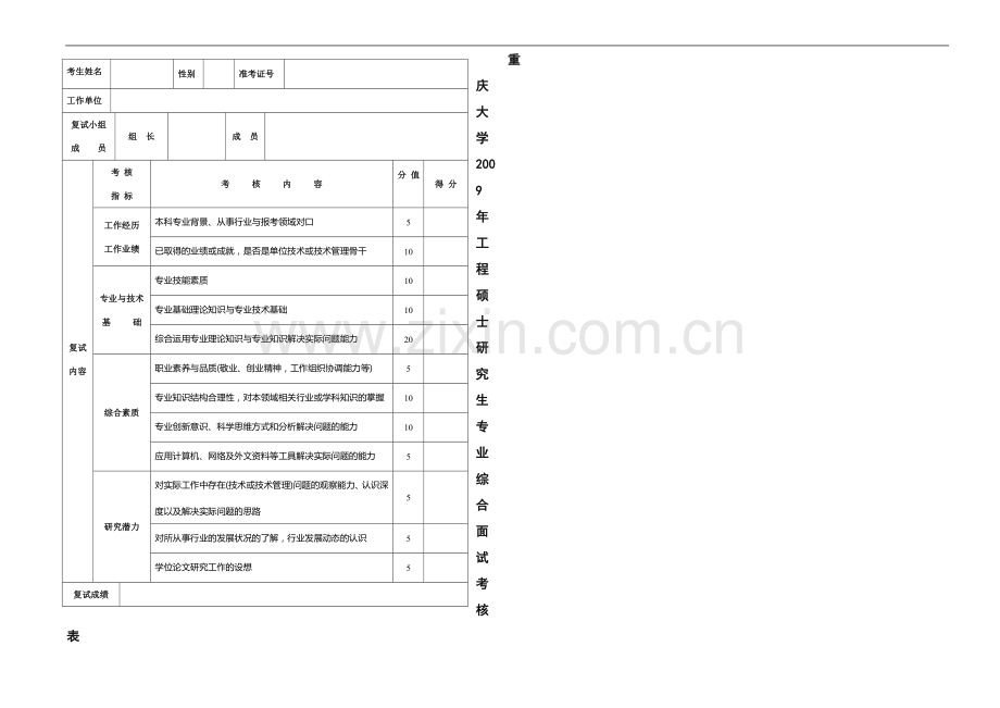 重庆大学2009年工程硕士研究生专业综合面试考核表.doc_第1页