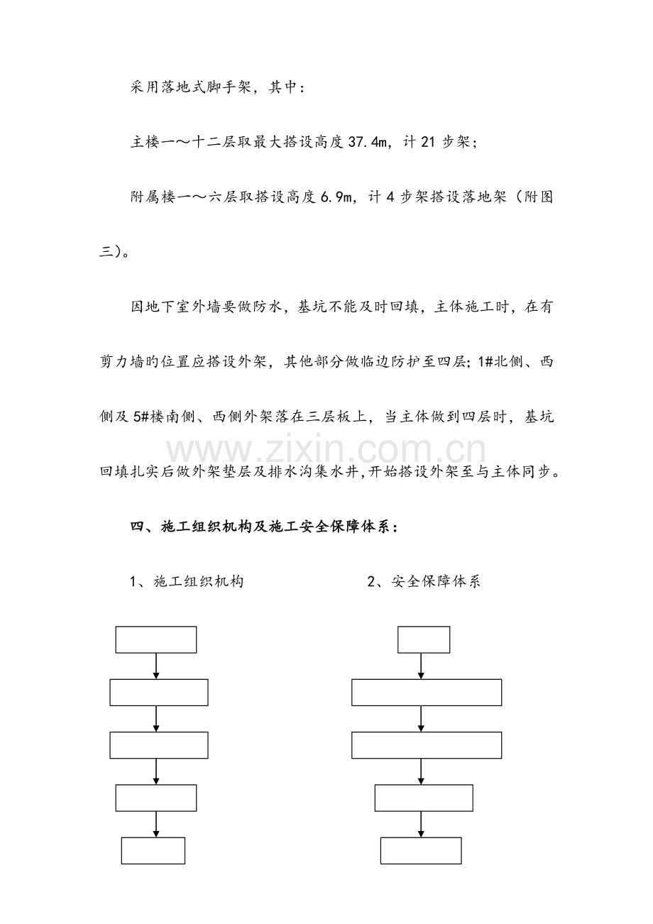 双立杆落地式脚手架参考方案.doc_第2页