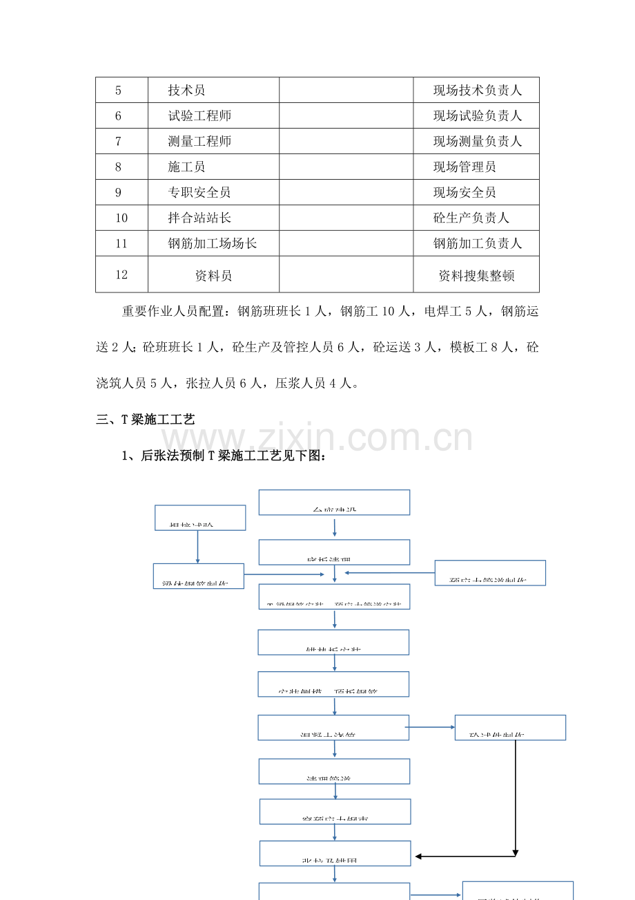 预制T梁施工技术方案优化.doc_第3页