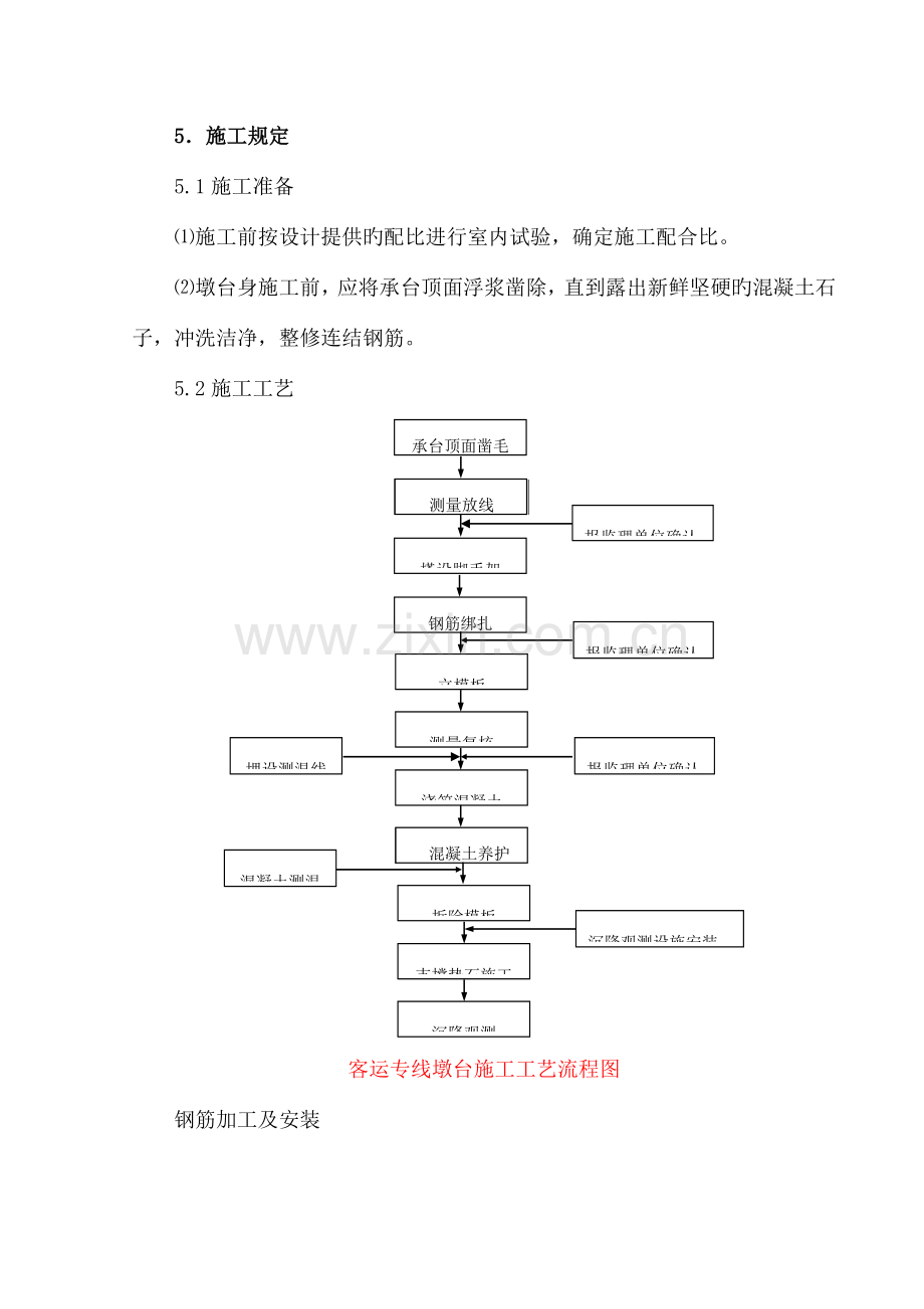 墩台身施工作业指导书个-排版...doc_第3页