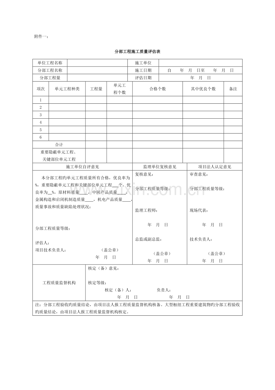 水利工程竣工验收及资料要求(水务局)模板.doc_第3页