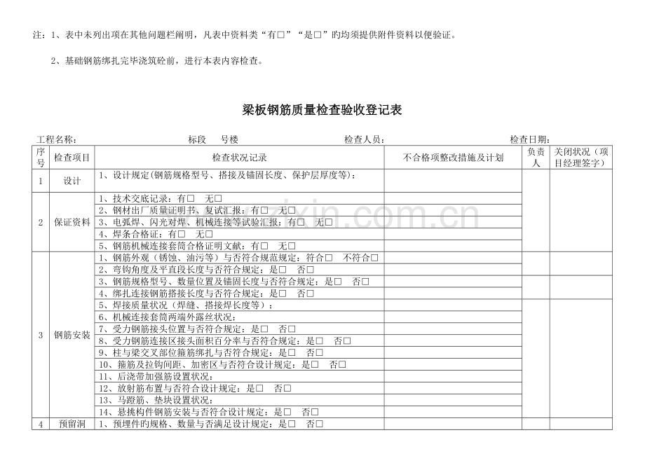 建筑施工质量检查标准表格.doc_第3页