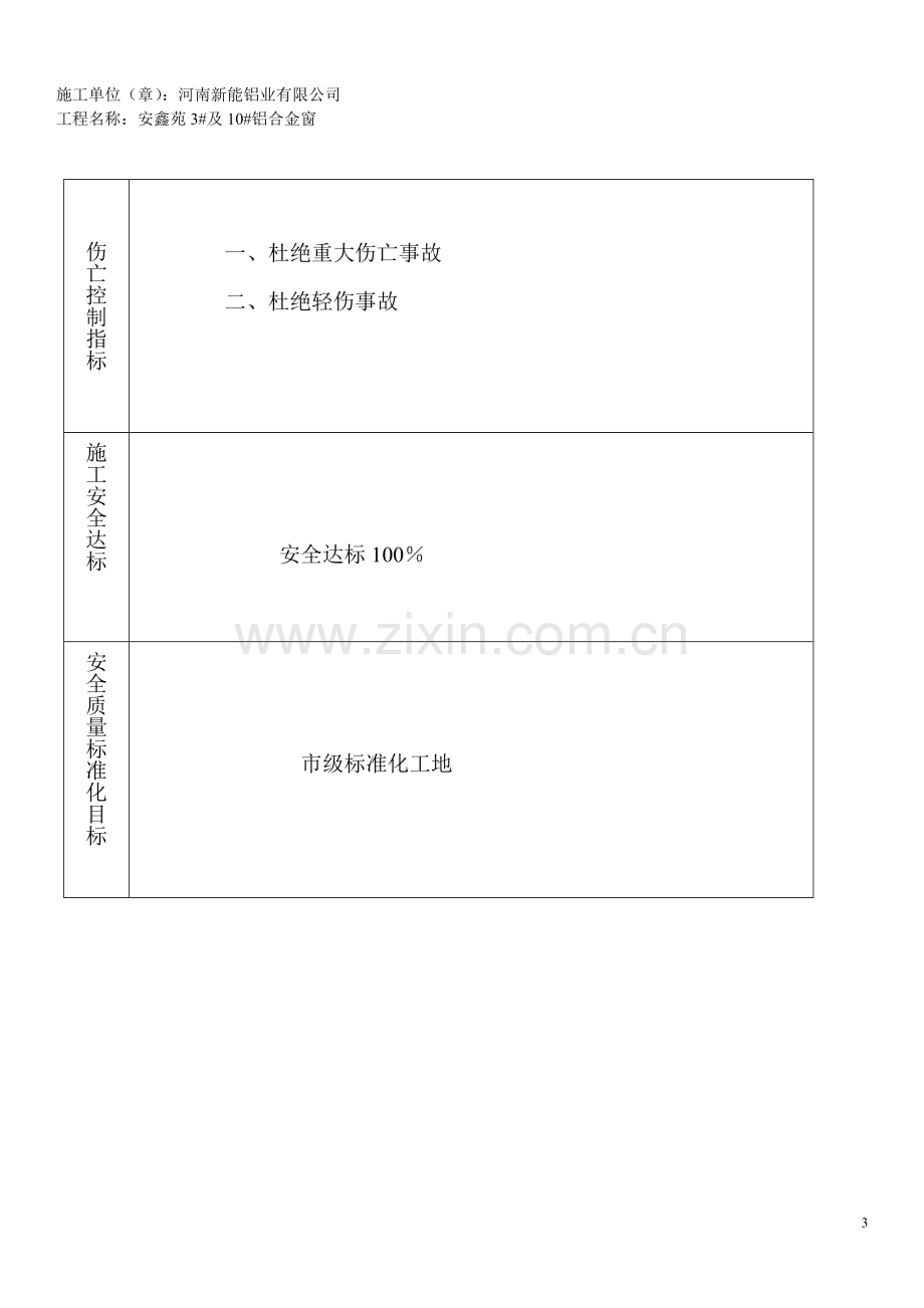 铝合金窗工程施工现场安全管理资料.docx_第3页