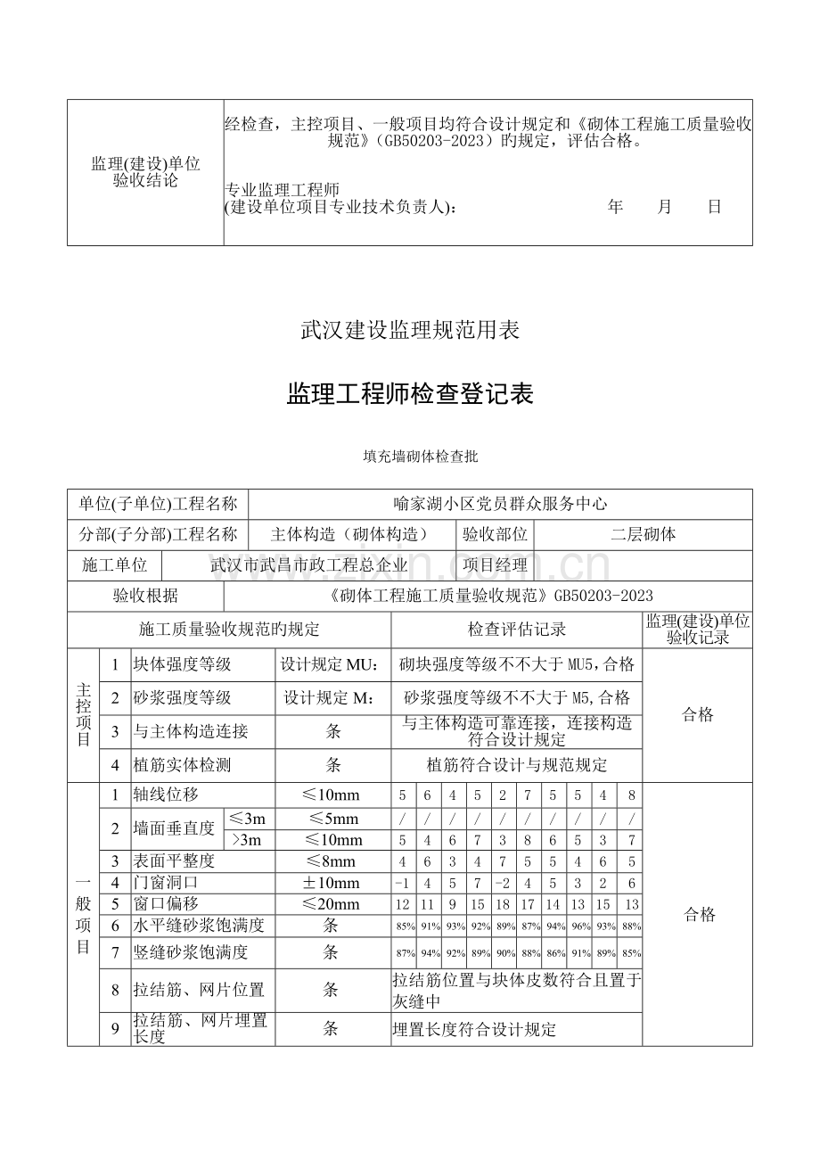 2023年监理工程师检查记录表填充墙砌体工程.doc_第2页