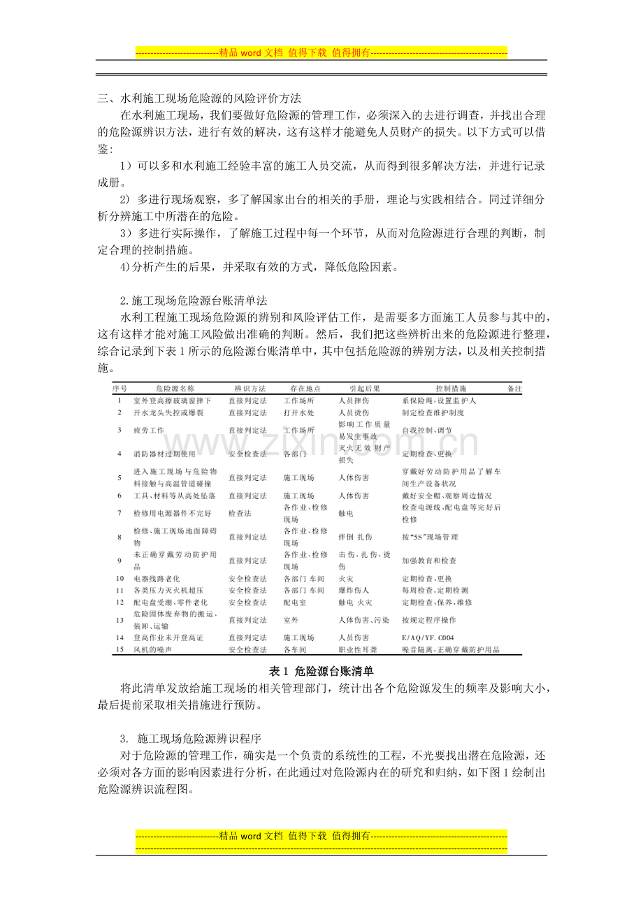 水利工程施工现场的危险源管理研究.docx_第3页