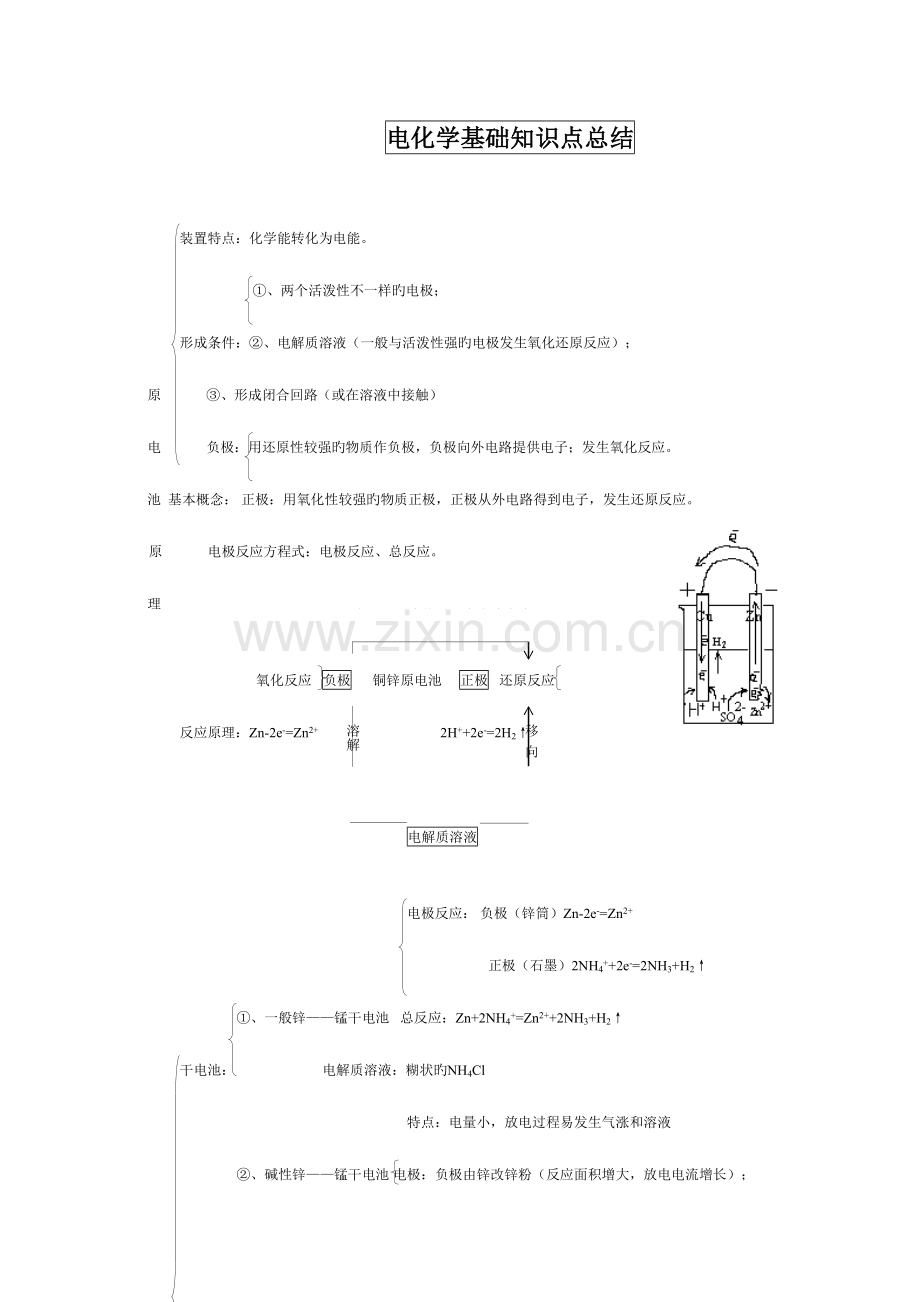 2023年电化学基础知识点总结.doc_第1页