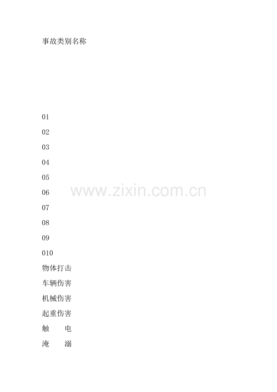 工业区安全管理制度.docx_第2页