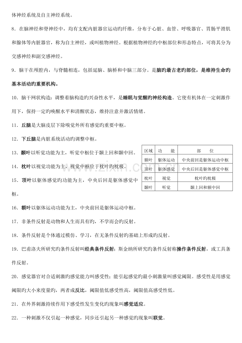 2023年心理咨询师三级考试复习要点参考基础知识部分.doc_第2页