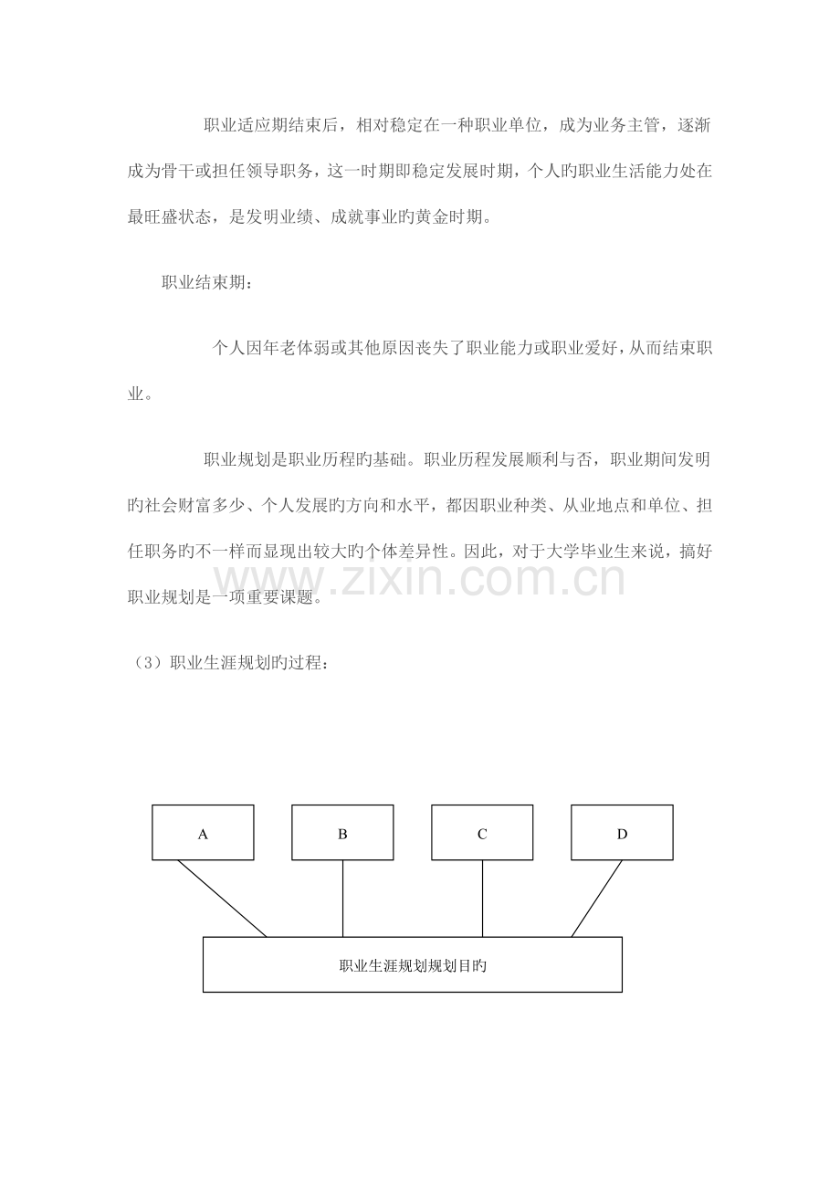 职业生涯规划的方法与步骤.doc_第2页