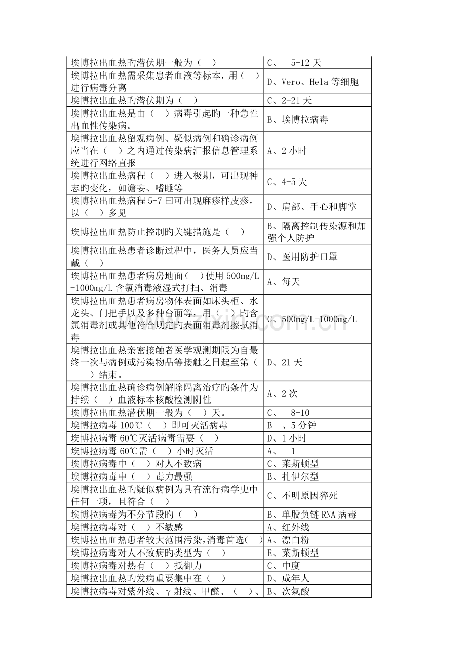 2023年华医网公共课程考试.docx_第2页