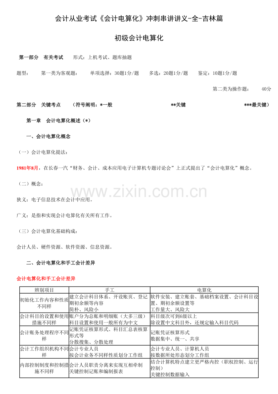 2023年会计从业考试会计电算化冲刺串讲讲义全吉林篇.doc_第1页