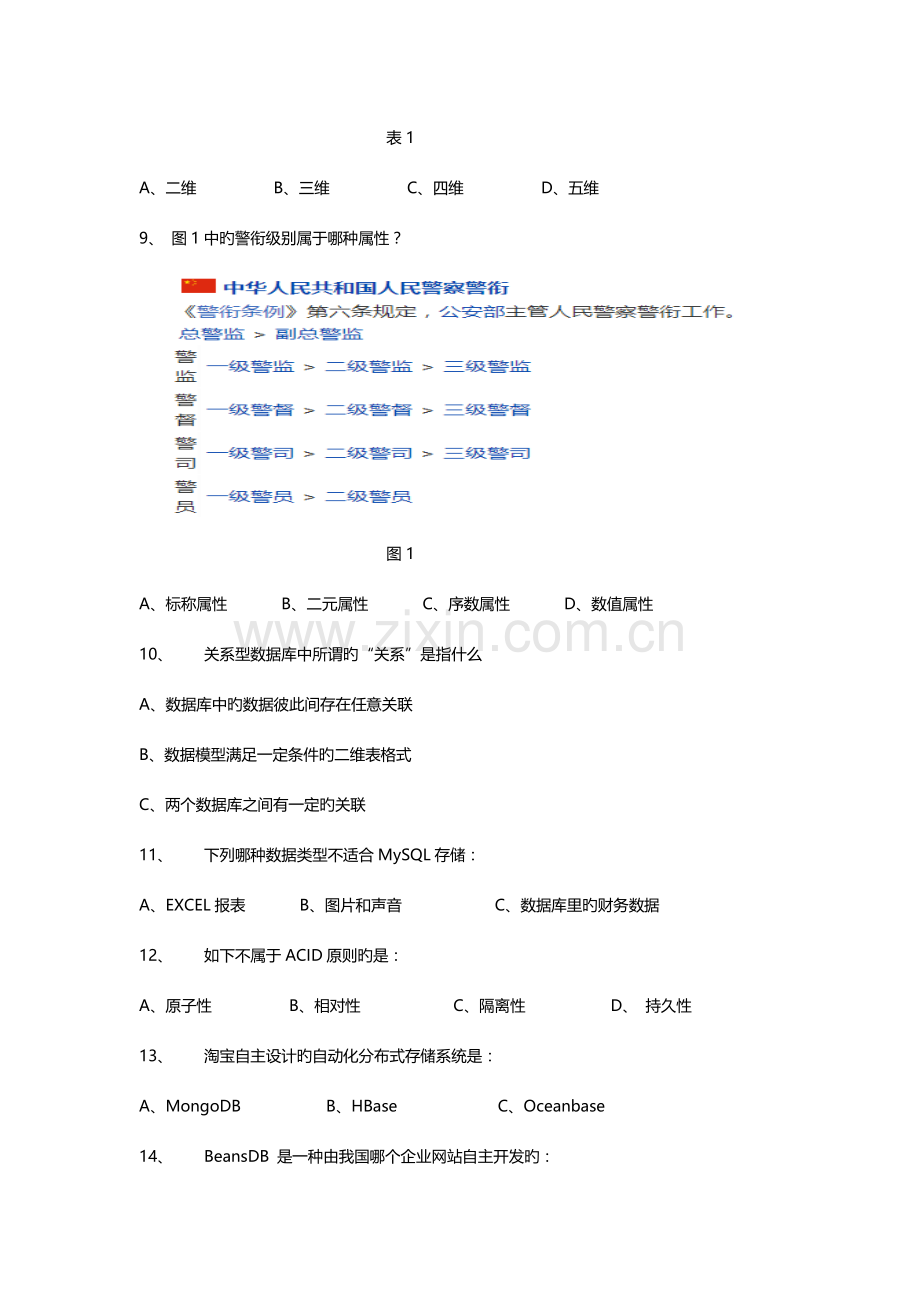 2023年试卷题大数据知识竞赛.doc_第2页