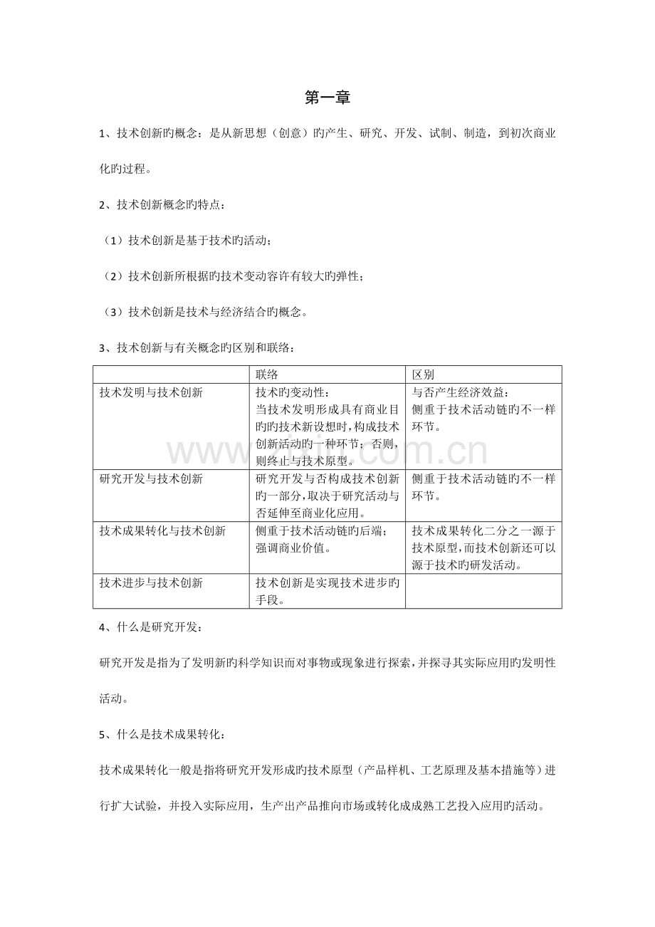 技术创新管理重要知识考点.doc_第1页