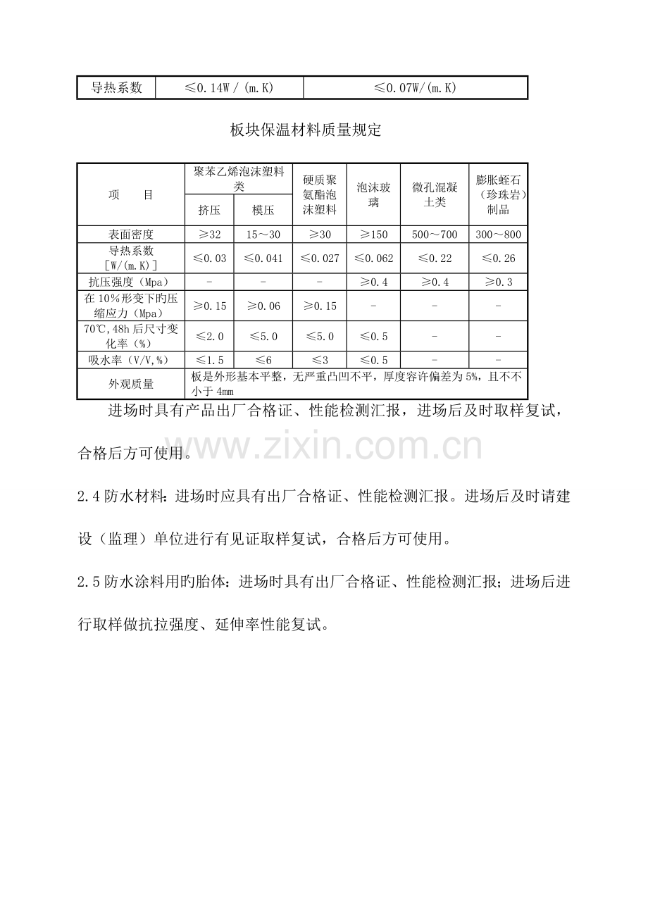 屋面工程施工工艺.doc_第2页