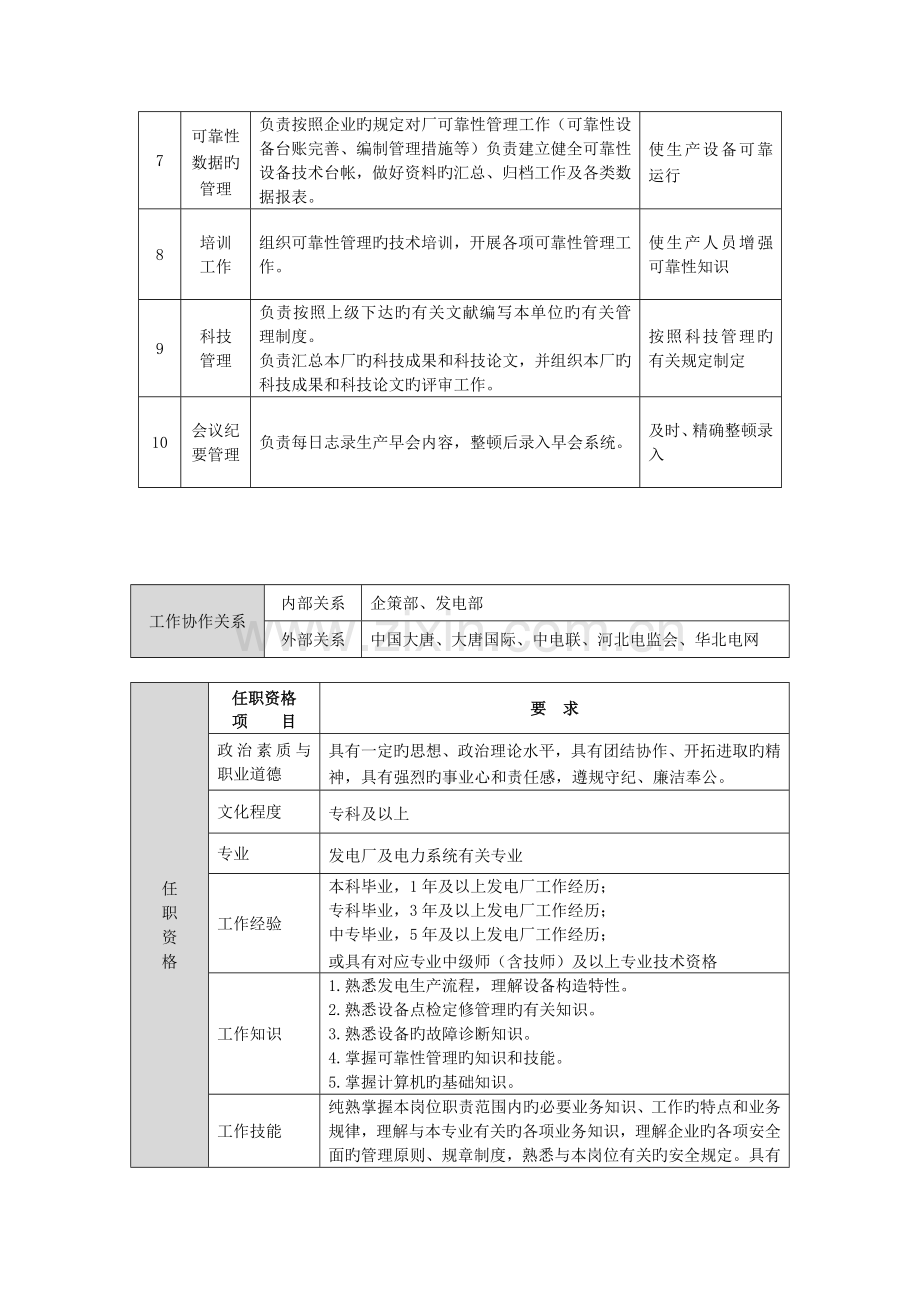 设备工程部可靠性和技术监督主管岗位说明书见.doc_第3页