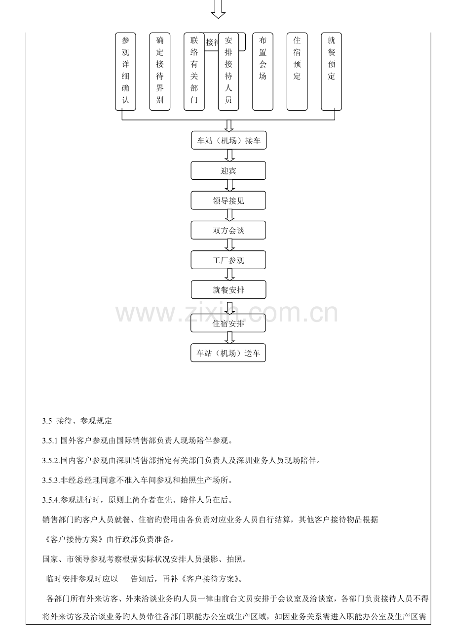 来访客人接待管理规定.doc_第3页