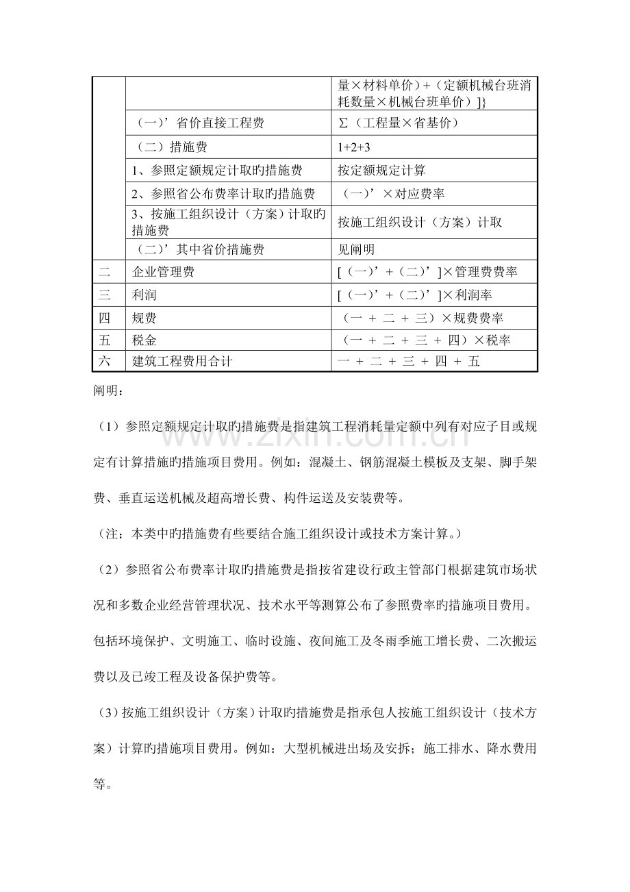 山东省建筑工程费用及计算规则标准.doc_第3页