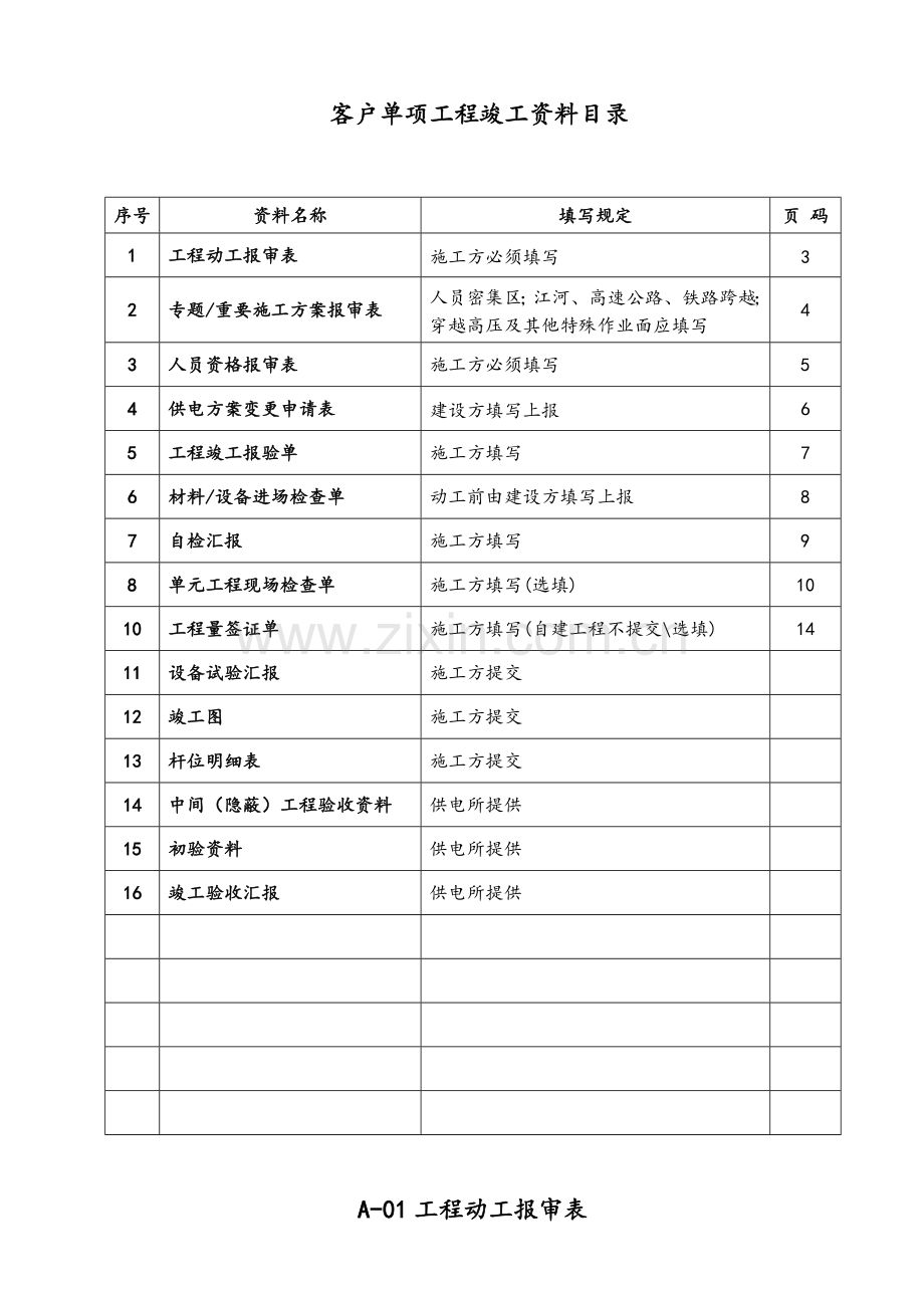 电力公司工程竣工资料.doc_第3页