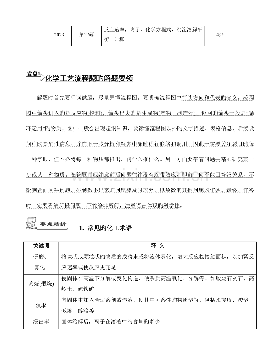 高考必考题型工艺流程专题.docx_第2页