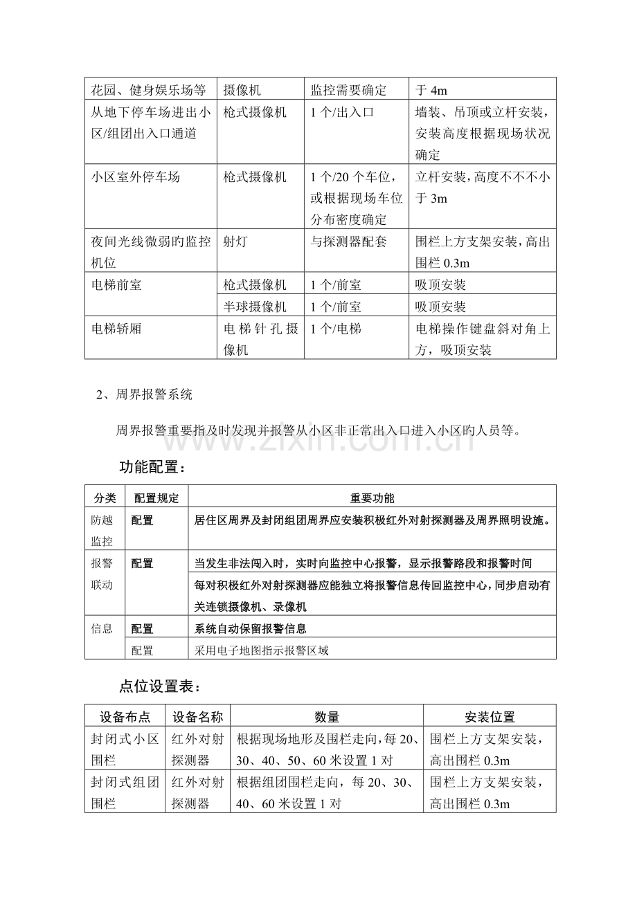 小区智能化系统设计任务书.doc_第3页