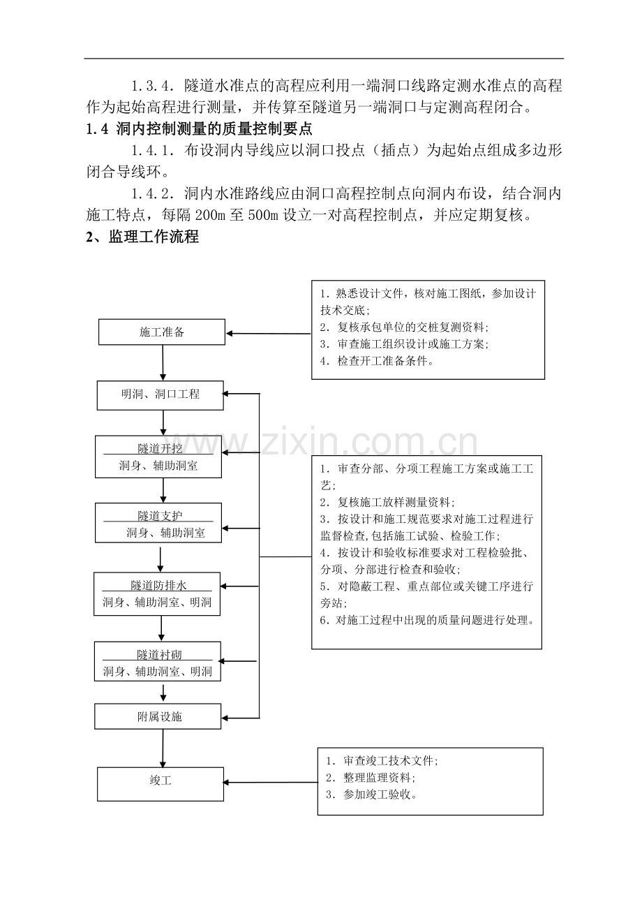 隧道工程监理细则.doc_第3页