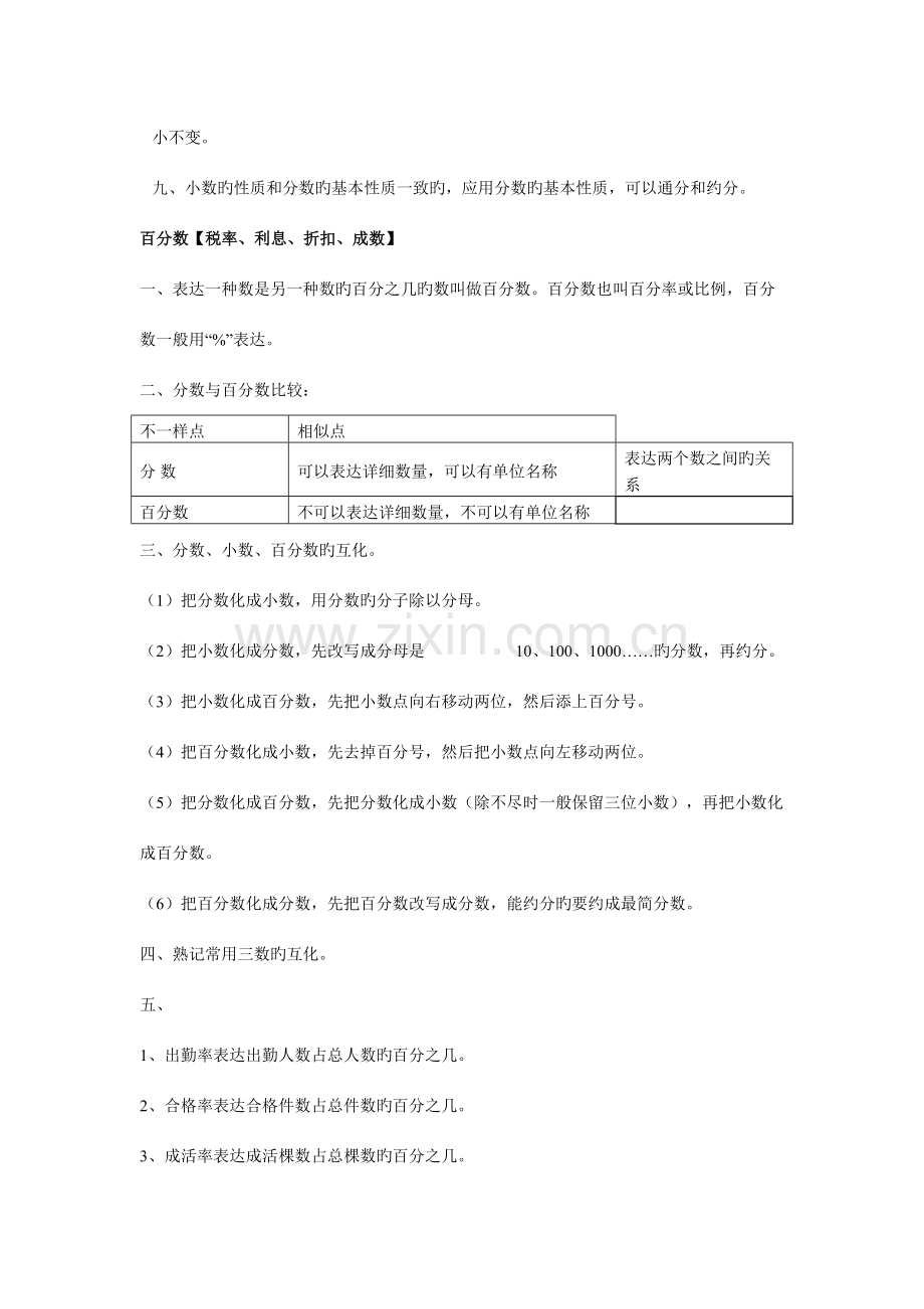 2023年人教版六年级数学下册知识点归纳.docx_第3页