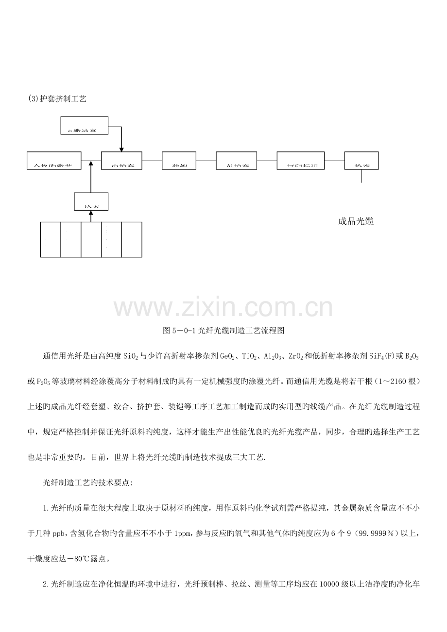 光纤光缆生产工艺流程.doc_第2页