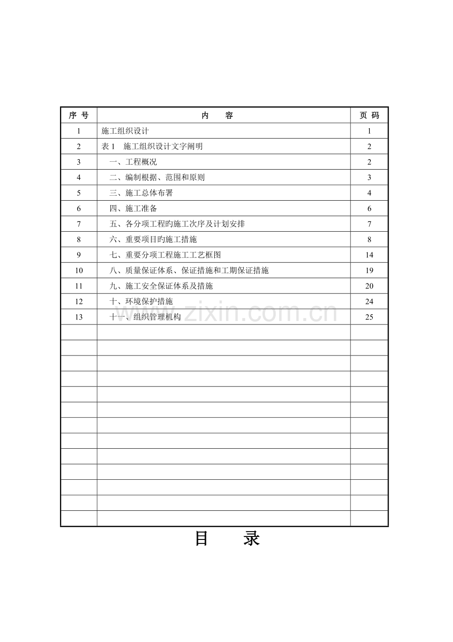 技术标安徽施工组织设计改水泥路面破碎机应用案例.doc_第3页