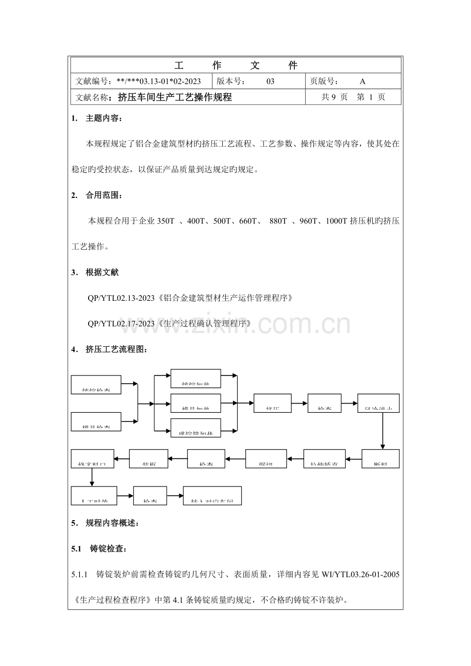 挤压车间工艺操作规程.doc_第1页