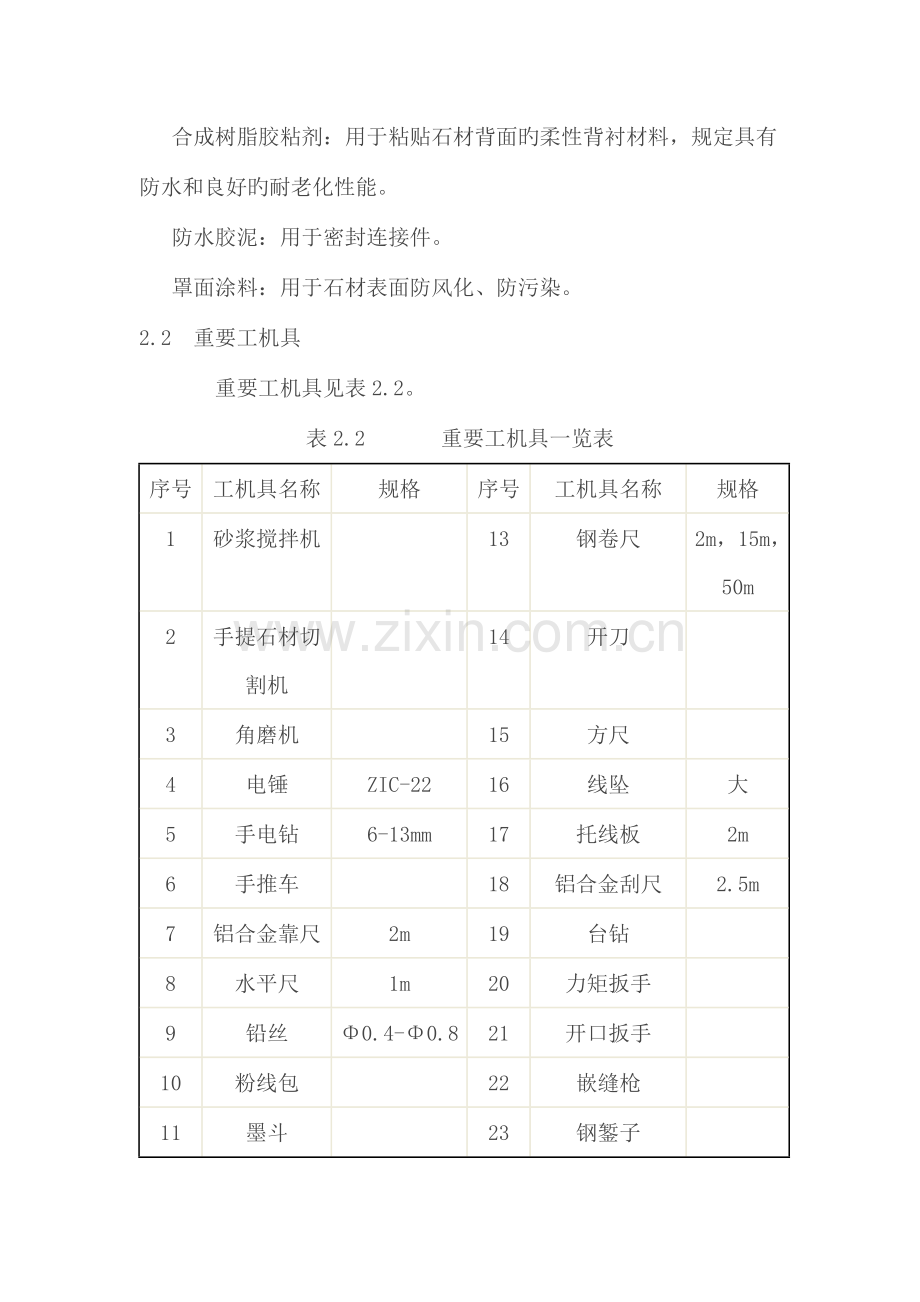 石材工艺说明.doc_第2页