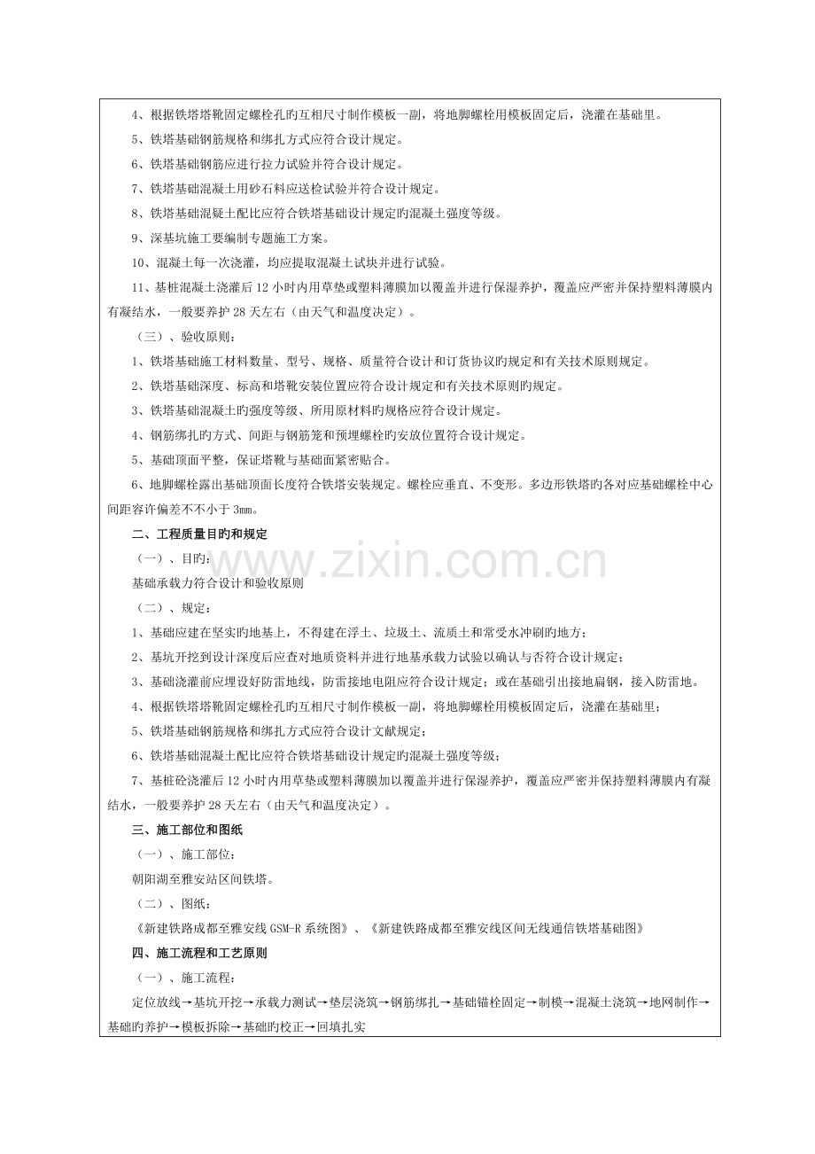 铁塔基础安全技术交底(3级)模板.docx_第2页