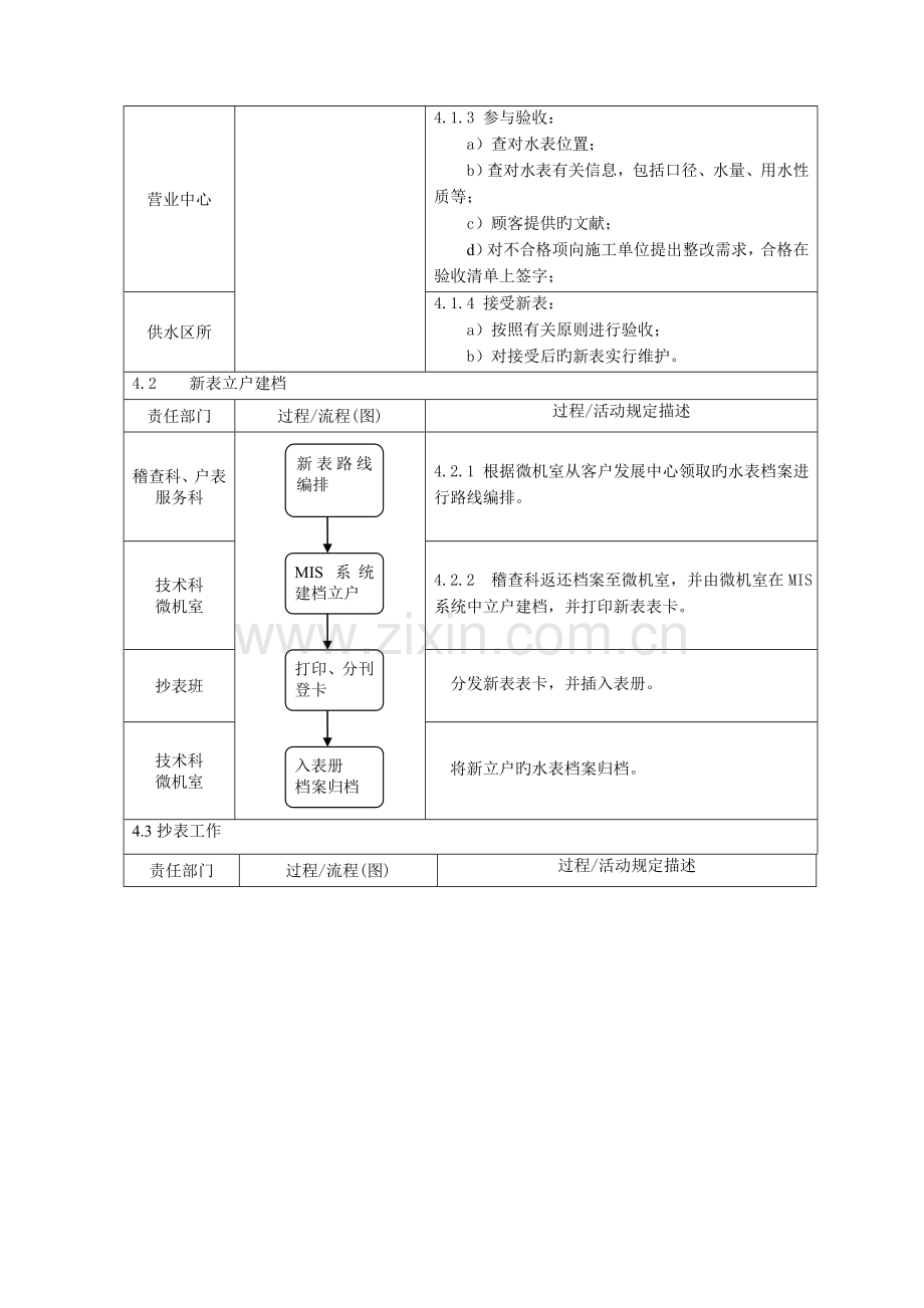 抄表收费业务流程图.doc_第2页