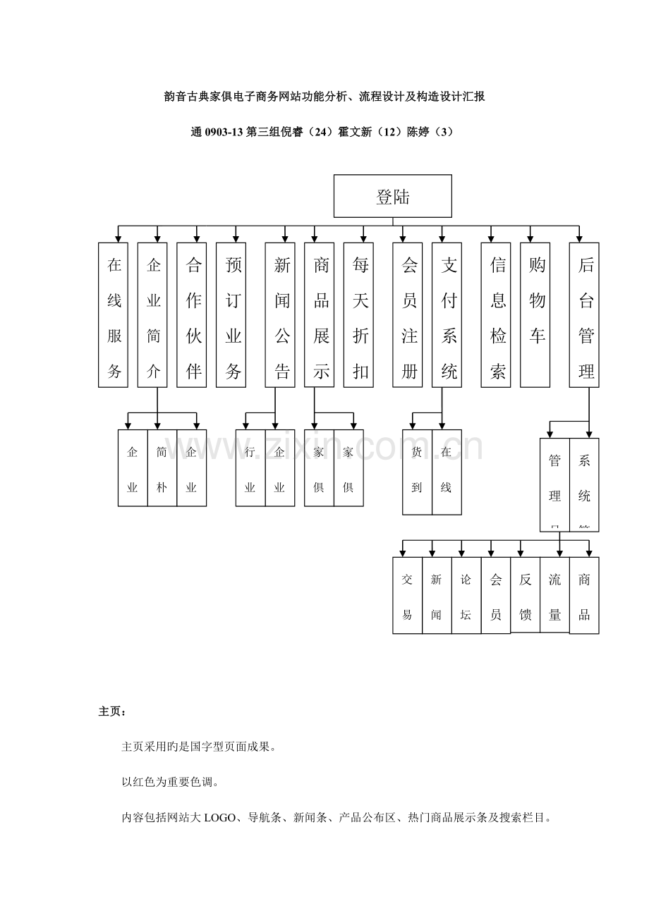 韵音古典家具电子商务网站功能分析流程设计及结构设计报告.doc_第1页