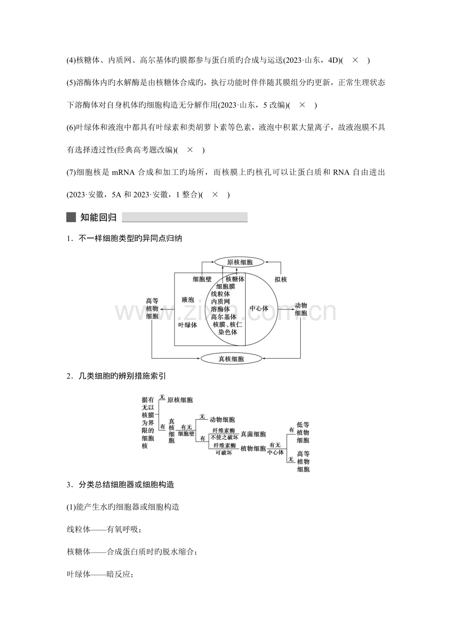 2023年知识专题突破练专题细胞的基本结构与功能真题重温典题特训矮补提升.doc_第2页