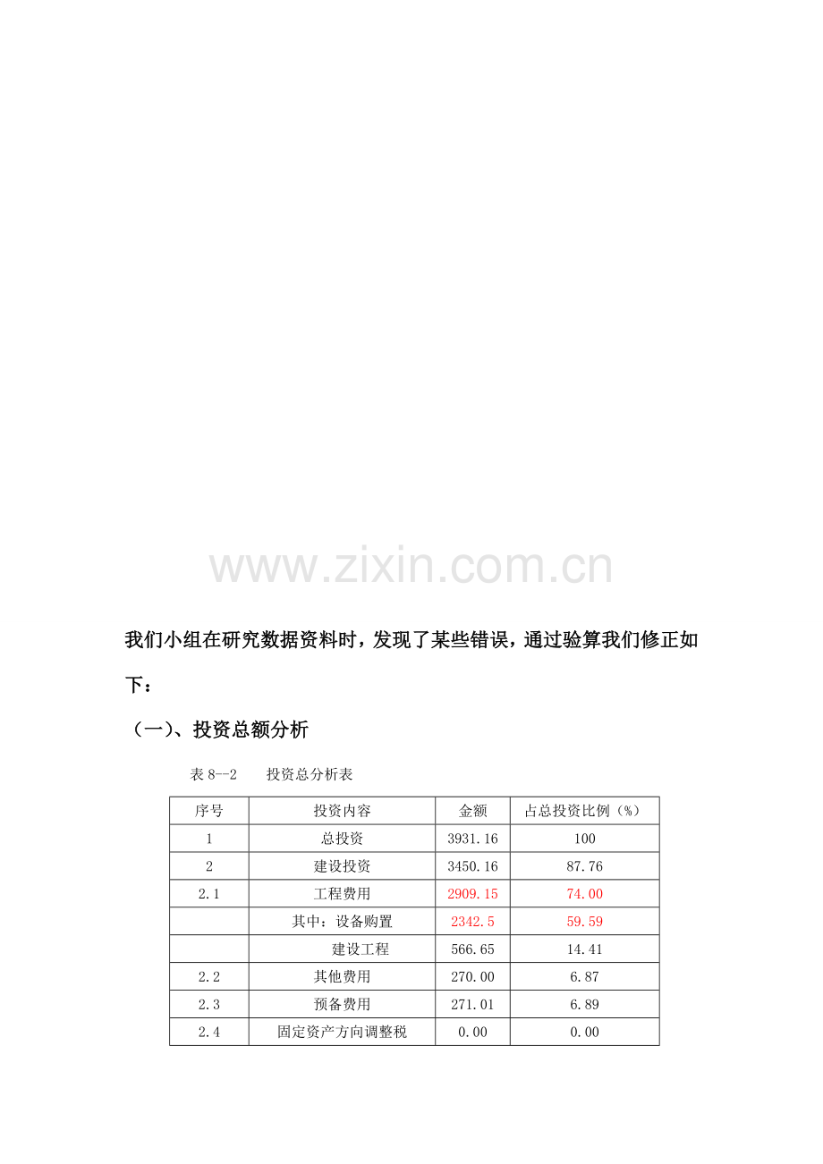 财务管理课程设计绿远公司.doc_第3页