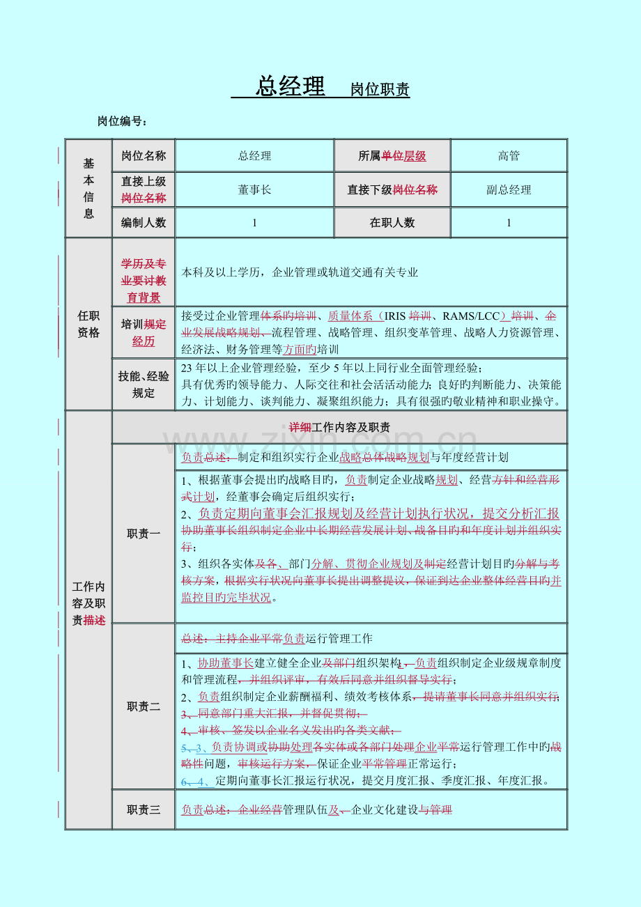 中层及以上岗位职责日.doc_第1页