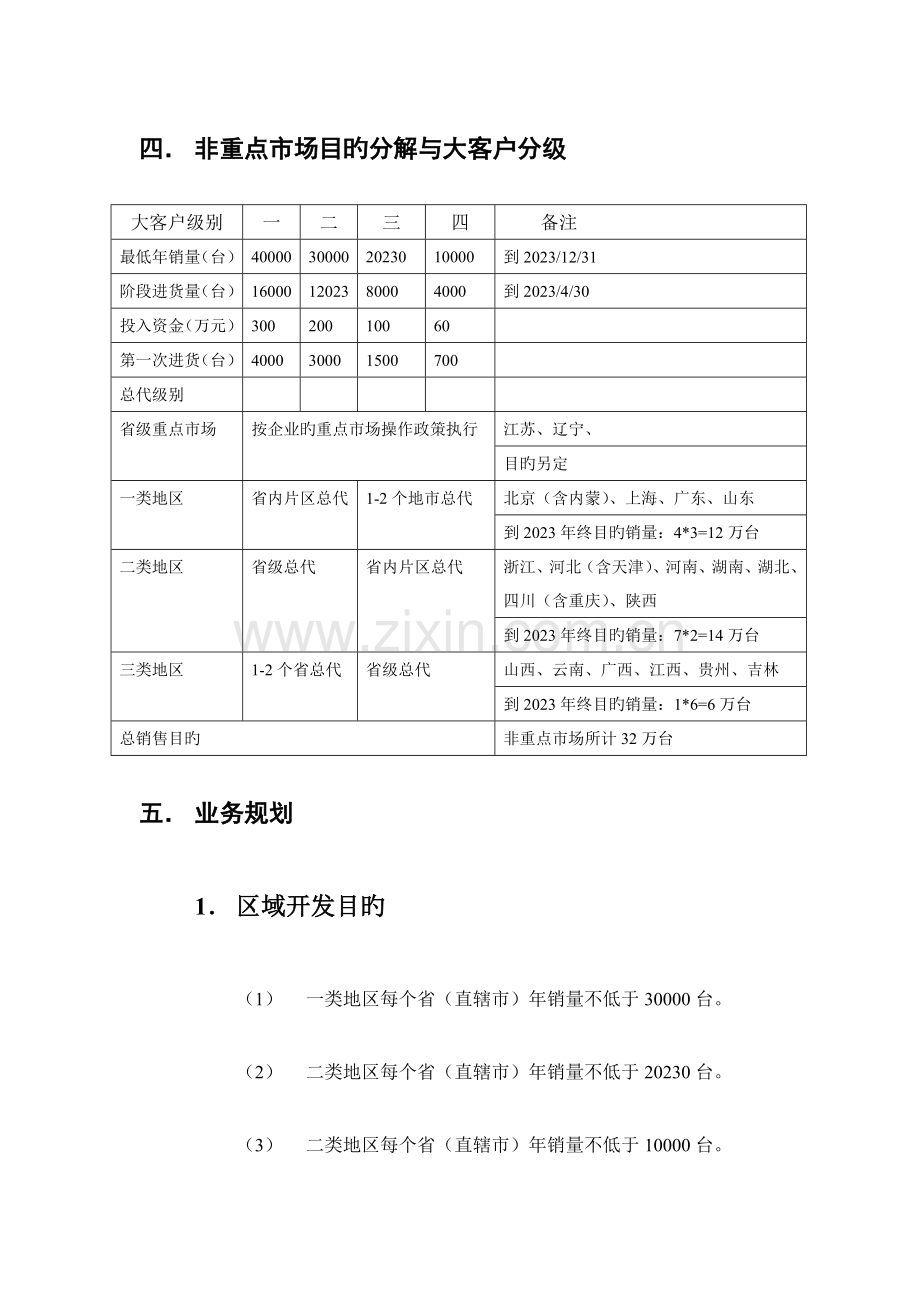 非重点地区业务管理方案.doc_第3页