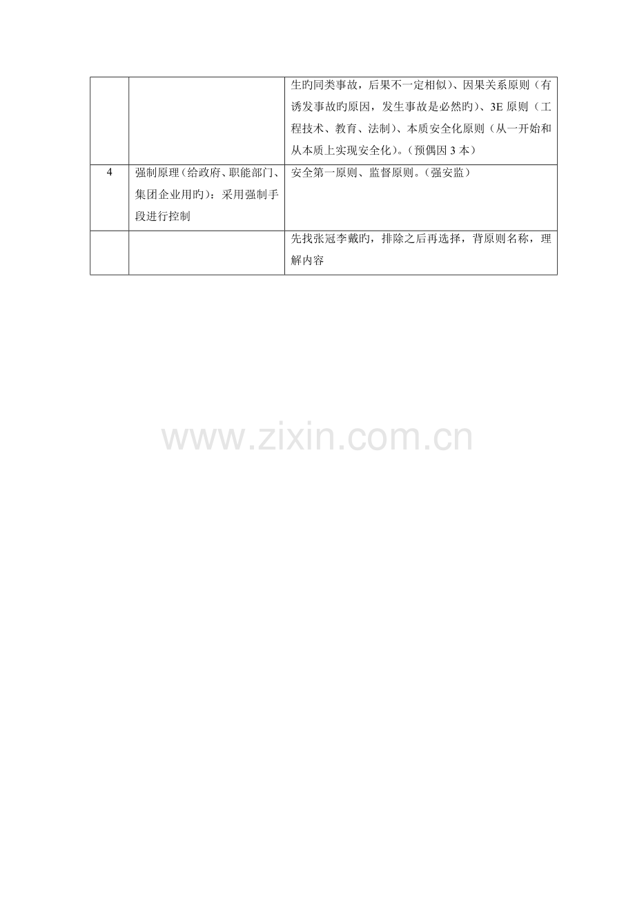 2023年注册安全工程师安全生产管理知识背诵要点.doc_第3页