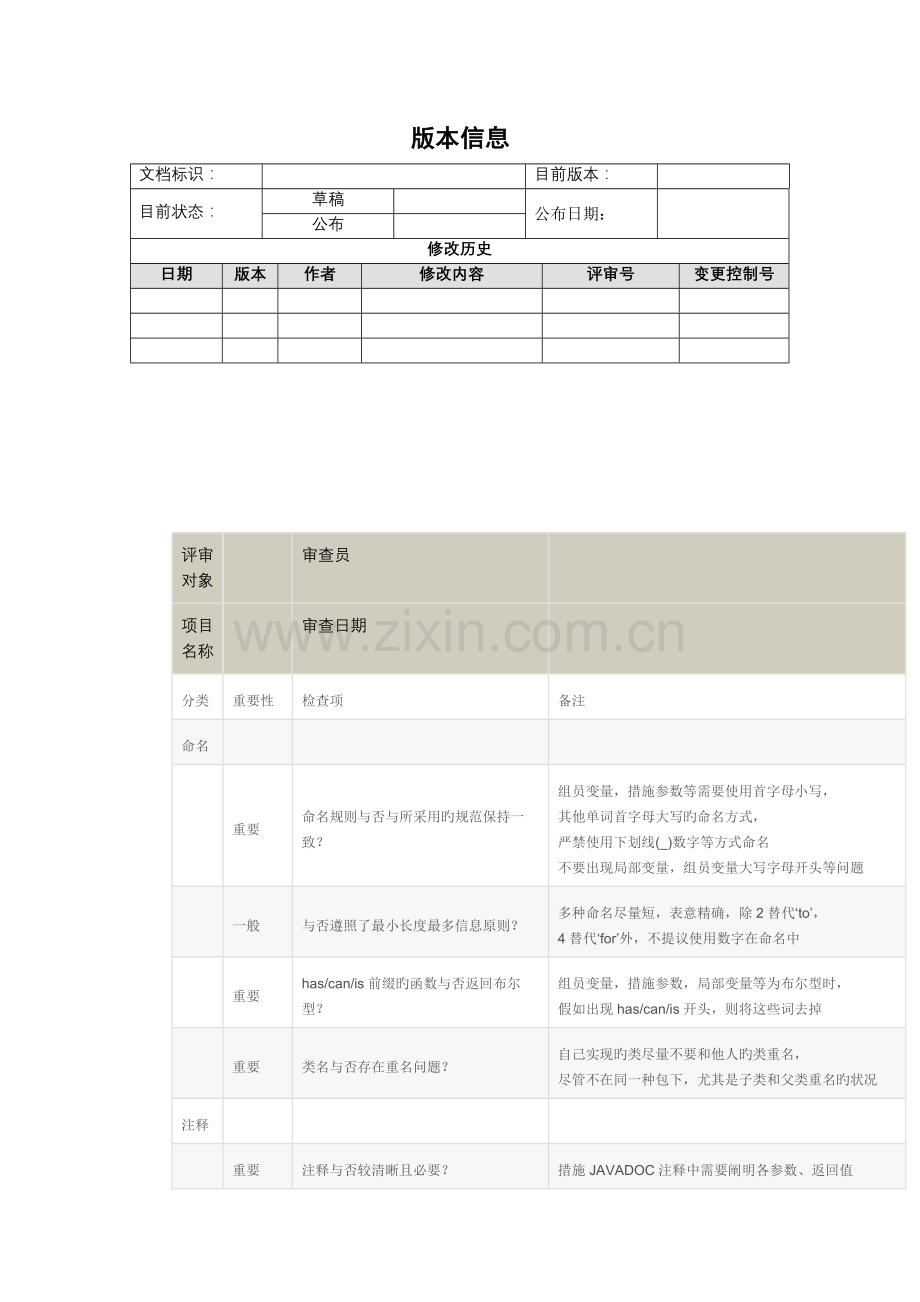 代码审计报告.docx_第2页